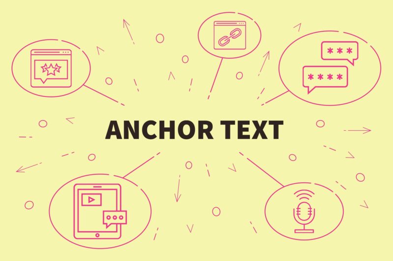 Adobe Stock royalty-free image #193857775, 'Conceptual business illustration with the words anchor text' uploaded by OpturaDesign, standard license purchased from https://stock.adobe.com/images/download/193857775; file retrieved on October 7th, 2018. License details available at https://stock.adobe.com/license-terms - image is licensed under the Adobe Stock Standard License