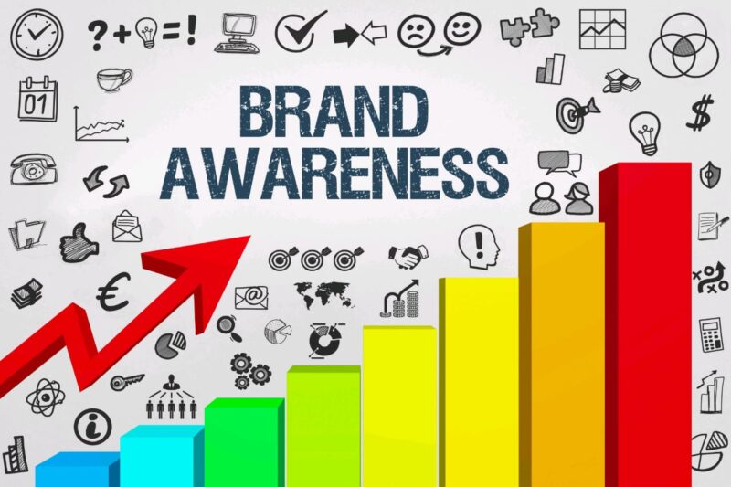 Brand
